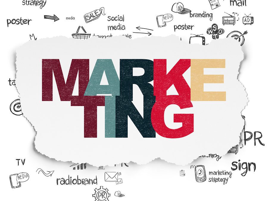 What is Marketing