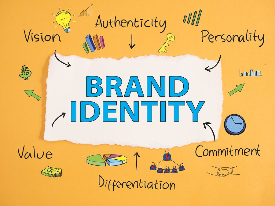 brand identity