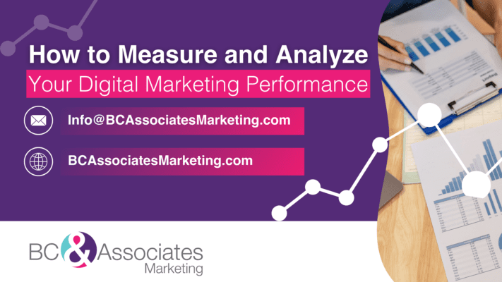 How to Measure and Analyze Your Digital