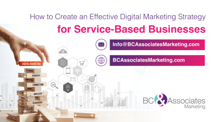 How to Create an Effective Digital Marketing Strategy for Service-Based Businesses