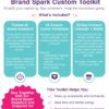 Content Toolkit Flyer