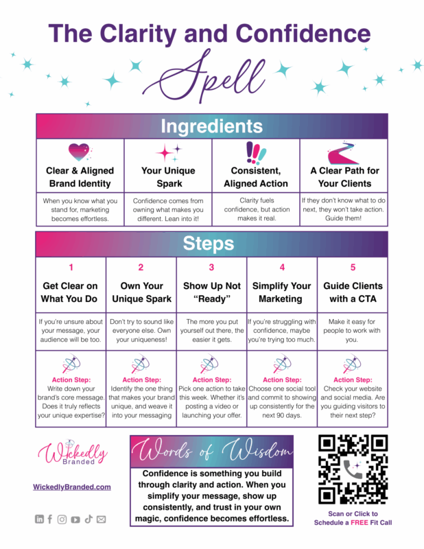 The Clarity and Confidence Spell