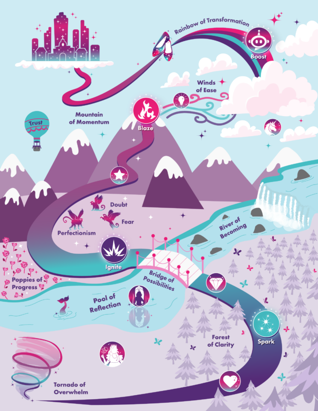 Brand magic Land - journey through Wickedly Branded marketing services